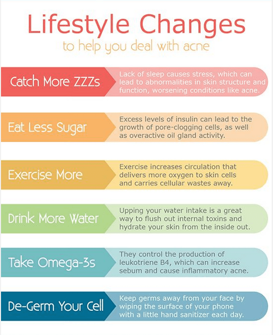 acne lifestyle changes infographic