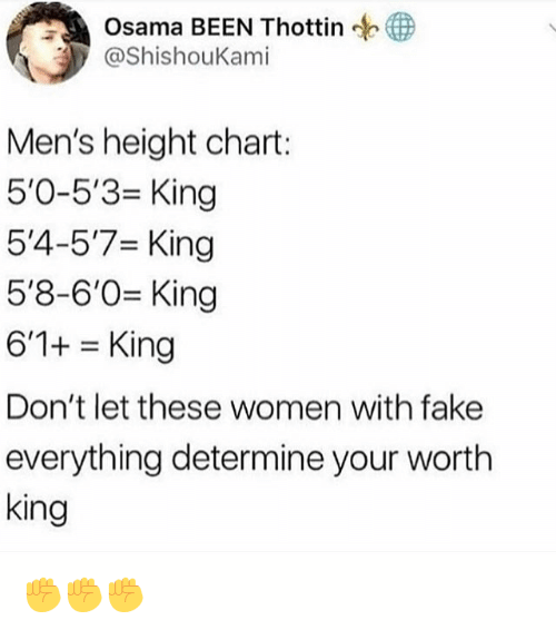 Men's height chart tweet.